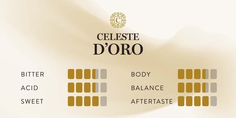 Leer je Celeste d'Oro koffie écht proeven!